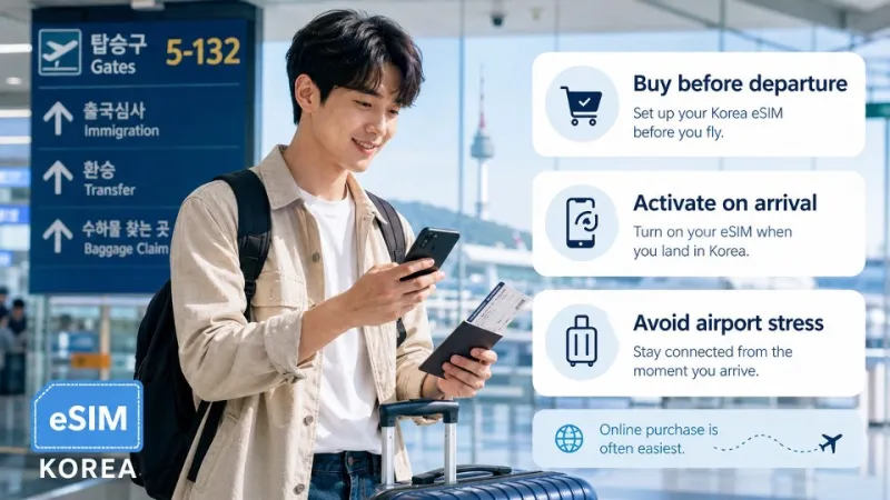 韓国eSIMが繋がらない時の確認手順｜設定・ローミング・回線を見直す